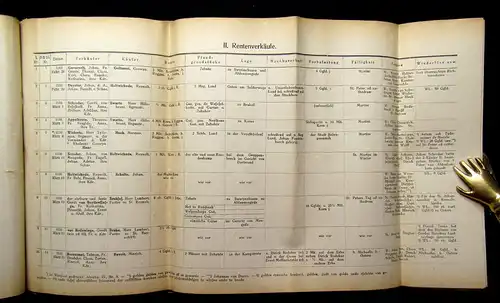 Beiträge zur Geschichte Dortmunds u der Grafschaft Mark XXXII. 1925 Geschichte