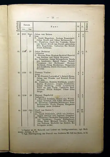 Beiträge zur Geschichte Dortmunds u der Grafschaft Mark XXVII/XXVIII 1920