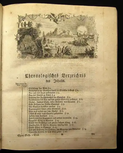 Ferreras Allgemeine Historie von Spanien 2 Bde. in 1(von 13) 1754 Geschichte