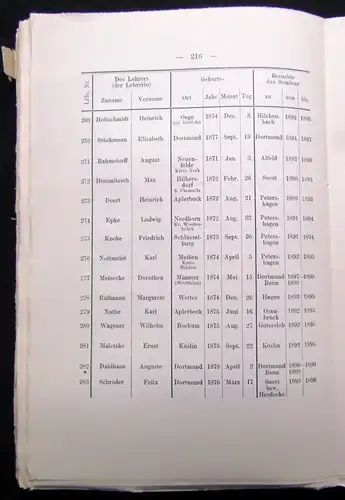 Beiträge zur Geschichte Dortmunds und der Graffschaft Mark XXIII 1914 Geschichte