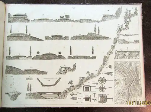 32 Tafeln über Wasserbau Tafel 69-101 Kupferstich 50 x67 cm um 1800