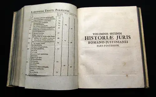 Hoffmann 1726-1734 Historiae Juris Romano-Justinianei - 2 Bde.