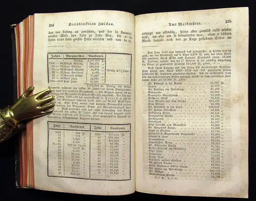 Richter Beschreibung des Königreich Sachsens 2 Theile in 1 Buch 1846 Geographie