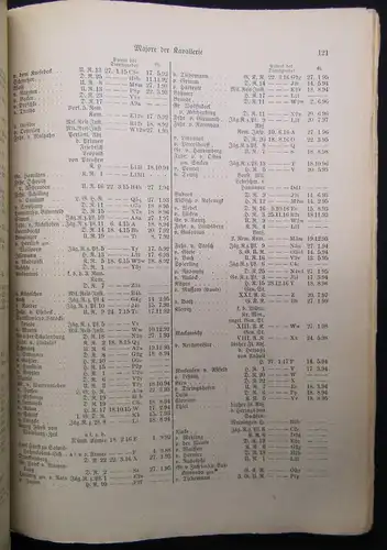 Dienstalters-Liste der Offiziere der bisherigen preussischen Armee 1919