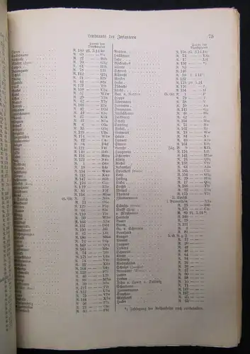Dienstalters-Liste der Offiziere der bisherigen preussischen Armee 1919