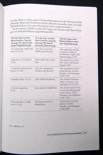 Biskup Der Sagenforscher Richard Kühnau 1858-1930 Beitrag Kulturgeschichte 2022