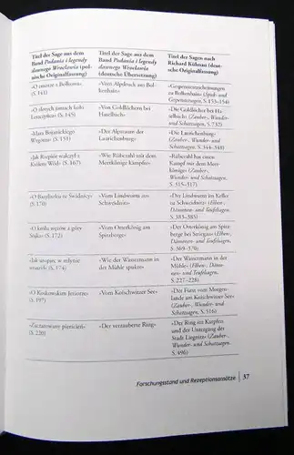 Biskup Der Sagenforscher Richard Kühnau 1858-1930 Beitrag Kulturgeschichte 2022