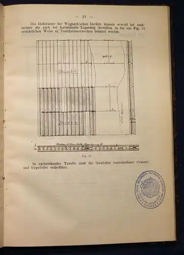 Höffer Ueber Verwendung von Cementdielen und Cementbrettern 1895 Baukunst sf