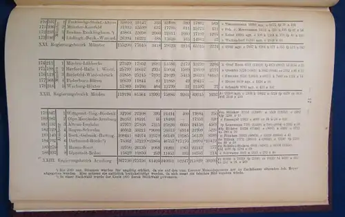 Die Entwicklung d. Sozialdemokratie bei d. Wahlen zum Reichstage 1898 selten  js