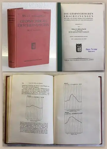 Hellpach Die Geophysischen Erscheinungen 1923 Wettereinfluss Klimawirkung xz