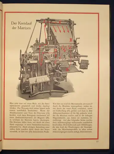 Die Intertype in Wort und Bild um 1920 Setzmachine Industrie Wirtschaft sf