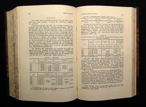 Kautsky Das Kapital Kritik der politischen Oekonomie Bd.1 Produktionsprozeß 1914