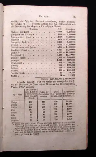 Cannabich Hülsbuch beim Unterrichte der Geographie für Lehrer 1-3 komplett 1835