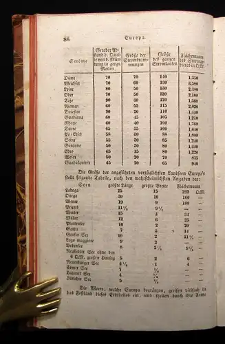 Cannabich Hülsbuch beim Unterrichte der Geographie für Lehrer 1-3 komplett 1835