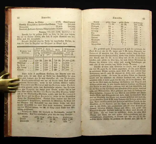 Cannabich Hülsbuch beim Unterrichte der Geographie für Lehrer 1-3 komplett 1835