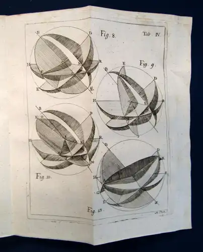 Lory Gnomonik (alle Gattungen der Sonnenuhren) 1781 Uhrenkunde Astronomie sf