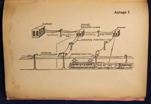 Betriebssicherheitsvorschrift für den allgemeinen Dienst 1955 Eisenbahn sf