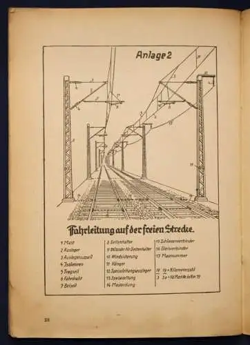 Betriebssicherheitsvorschrift für den allgemeinen Dienst 1955 Eisenbahn sf