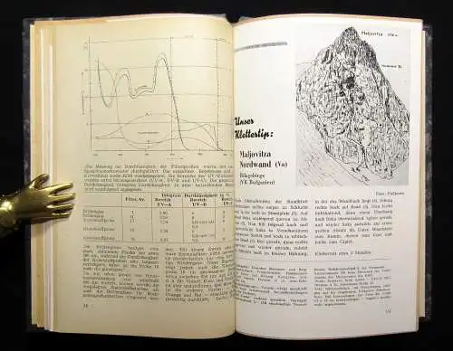Sportklassifizierung Bergsteigen,  Ergänzungen Kletterwege 1968 sehr selten