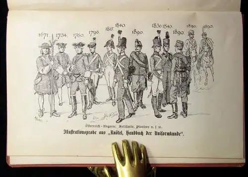 Quincke Handbuch der Kostümkunde Mit 459 Kostümfiguren in 152Abbildungen 1896