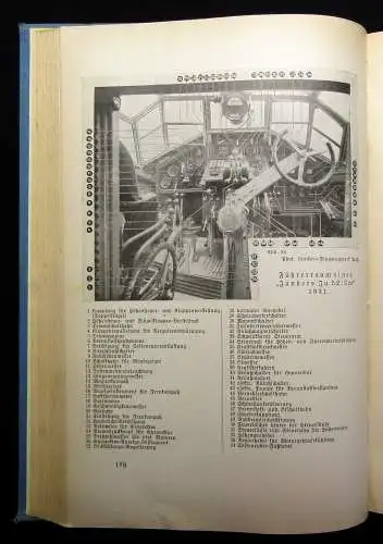 Neher Das Wunder des Fliegens 1937 Zeppelin-Archiv Bodo Jost Geschichte Flugzeug