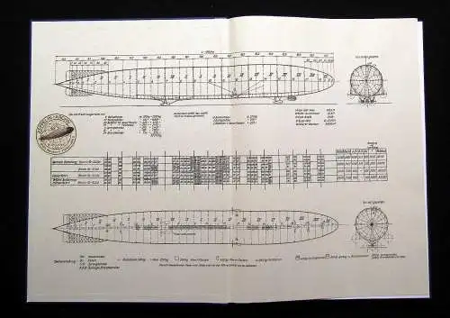Der Luftschiffbau Schütte-Lanz (1909-1925) 1984 Faksimile der Ausgabe von 1926
