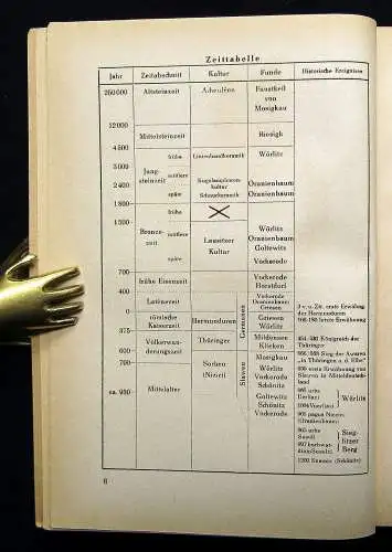 Van Kempen 2 Hefte über Desslau und Wörlitz, 1925 und 1965 Sachsen- Anhalt