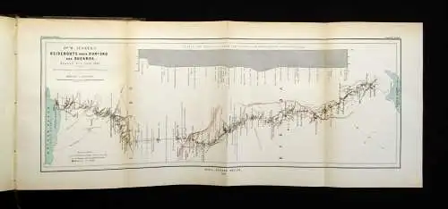 Dr. Wilhelm Junkers Reisen in Afrika 1875- 1886 3. Bd. komplett 1891 Geschichte