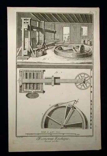 Bernard Fecit Oeconomie Routique( Wirtschaft rustikal) Pressoir a Lidre 2 Kupfer