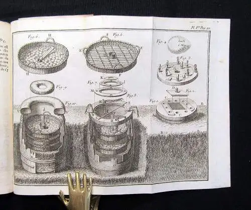 Reaumur Pratique de l'art de faire éclorre et d'élever on toute saison 1751