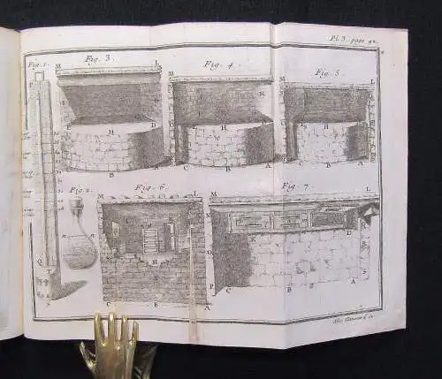 Reaumur Pratique de l'art de faire éclorre et d'élever on toute saison 1751