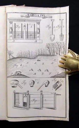 Zincke Allgemeines Oeconomisches Lexicon, darinnen nicht allein die Kunst 1731