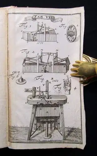 Zincke Allgemeines Oeconomisches Lexicon, darinnen nicht allein die Kunst 1731