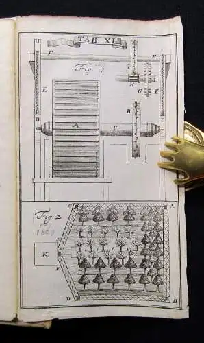 Zincke Allgemeines Oeconomisches Lexicon, darinnen nicht allein die Kunst 1731