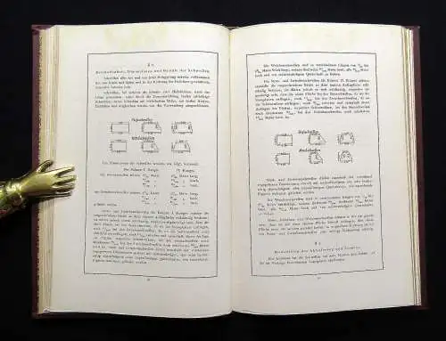 Engel Ungarns Holz-Industrie und Holzhandel. Technische, wirthschaftliche ..1882