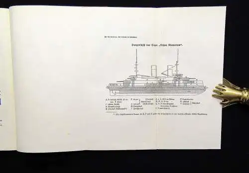 Siemenow Die Schlacht bei Tsuschima 1907 Geschichte Kriege Marine