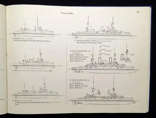 Gröner Die deutschen Kriegsschiffe 1815-1936 1937 mit 350 Schiffsskizzen Militär