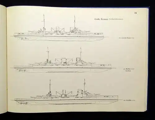 Gröner Die deutschen Kriegsschiffe 1815-1936 1937 mit 350 Schiffsskizzen Militär