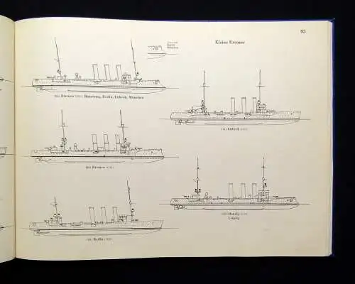 Gröner Die deutschen Kriegsschiffe 1815-1936 1937 mit 350 Schiffsskizzen Militär