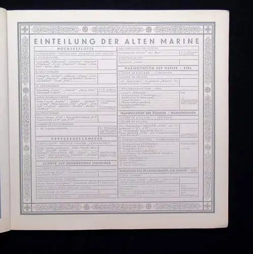 Zigarettenfabrik Waldorf-Astoria Uniformen der Marine und Schutztruppen ca.1920