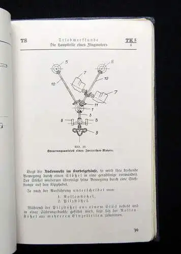 Münch, Martin "Triebwerkkunde" Bd.5 der Lehrblätter 1938 Technische Ausbildung