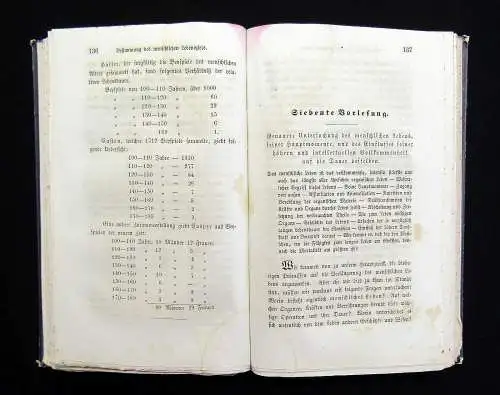 Hufeland Makrobiotik oder die Kunst das menschliche Leben zu verlängern 1860