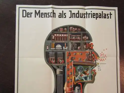 Original Poster Fritz Kahn "Der Mensch als Industriepalast" 96,5 x48 cm 1926