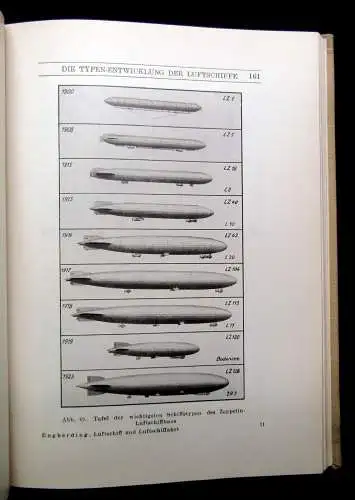 Engberding Luftschiff und die Luftschifffahrt in Vergangenheit,Gegenwart 1928