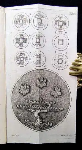 Appel´s Repertorium zur Münzkunde des Mittelalters und der neuen Zeit 3 Bd. 1824