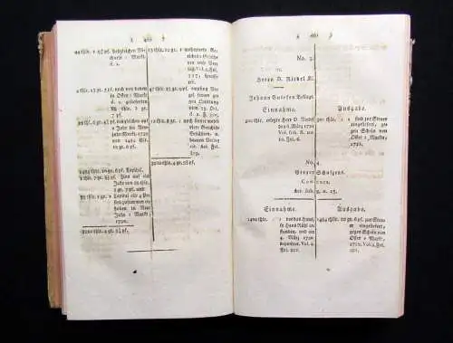 Handbuch der churfürstlichen Gesetze Siebenter Band Proces-Ordnung  1805