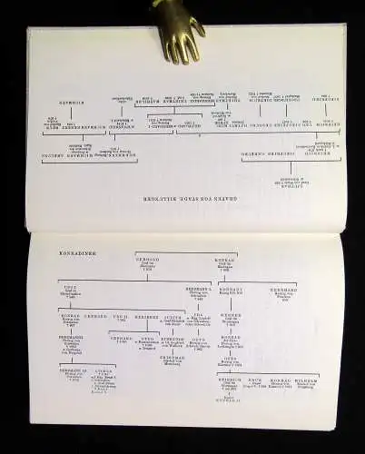 Merseburg Trillmich Chronik Chronicon 1966 Faksimile der Ausgabe von 1957