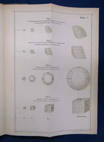 Anderssohn Die Theorie vom Massendruck 1880 Astronomie Mechanik Naturwissen sf