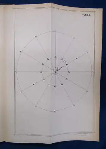 Anderssohn Die Theorie vom Massendruck 1880 Astronomie Mechanik Naturwissen sf