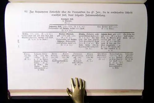 Irmisch Beiträge zur Schwarzburischen Heimathskunde 2 Bde komplett 1905/1906